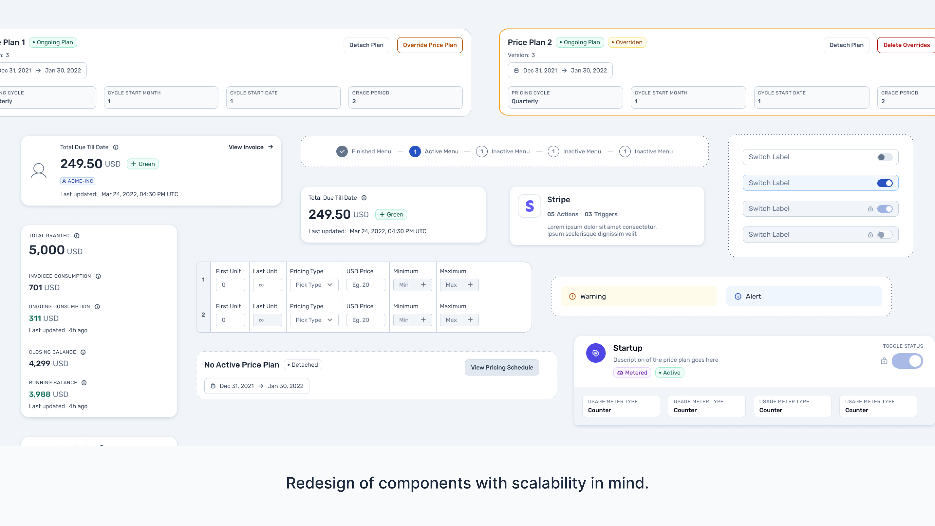 Togai component redesign board showing reusable cards, tables, alerts, switches, and price plan states