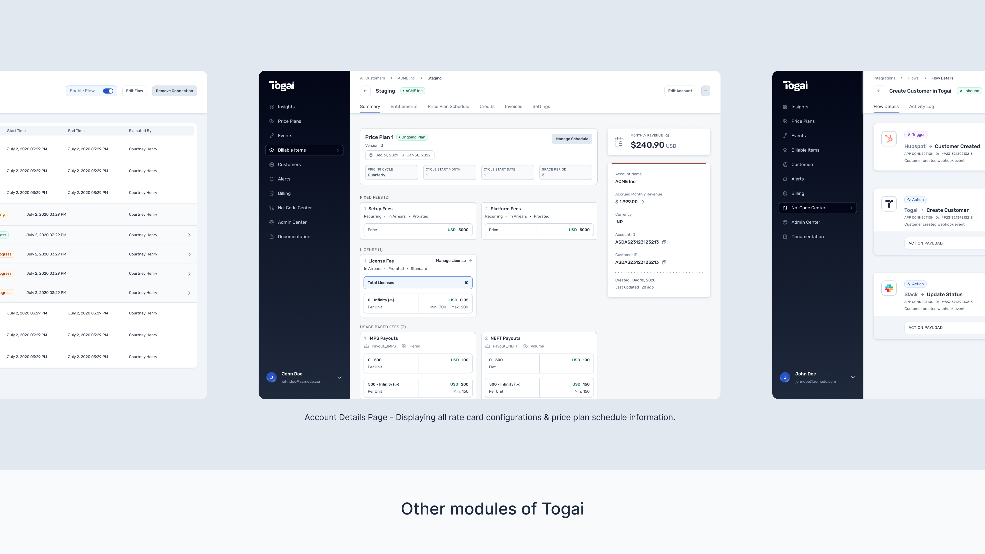 Togai product screens showing activity logs, account details, and no-code workflow actions