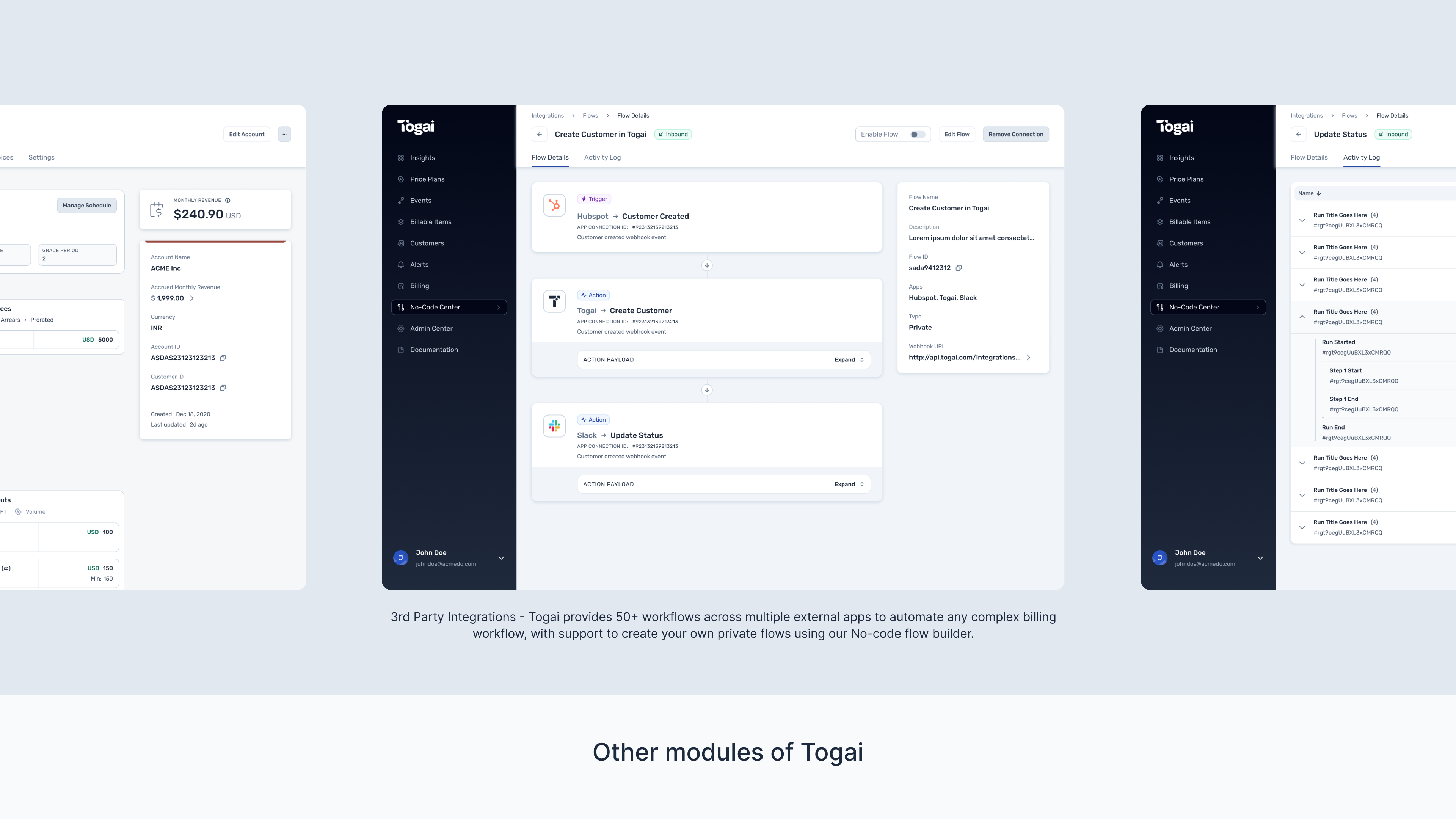 Togai integration screens showing a customer creation flow, activity log, and external app actions