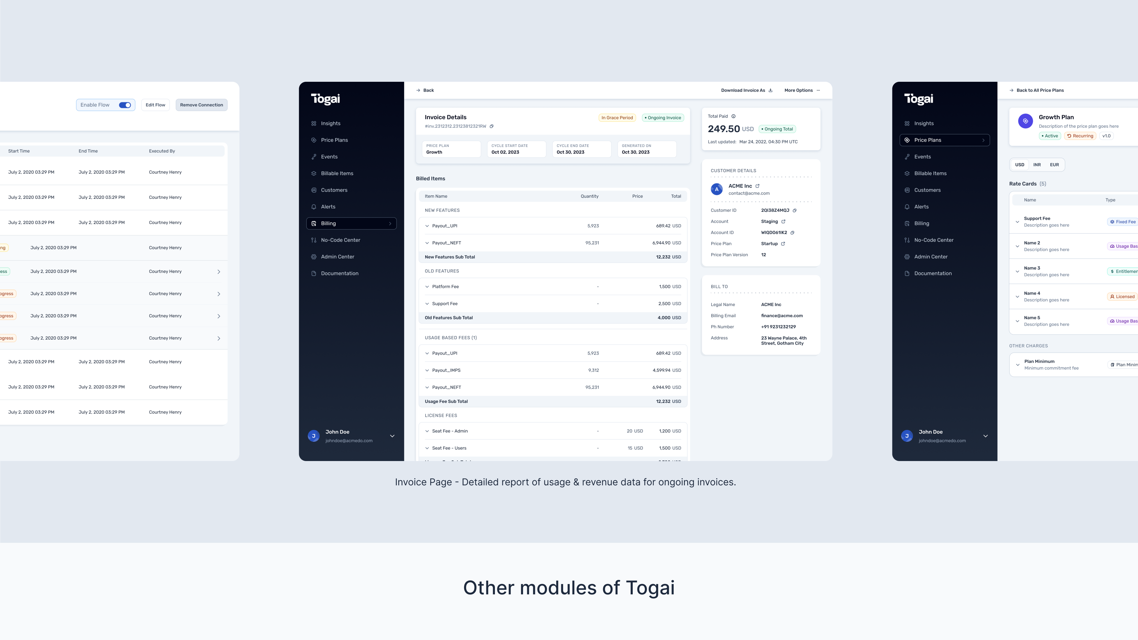 Togai invoice details screen showing billed items, usage based fees, customer details, and total paid