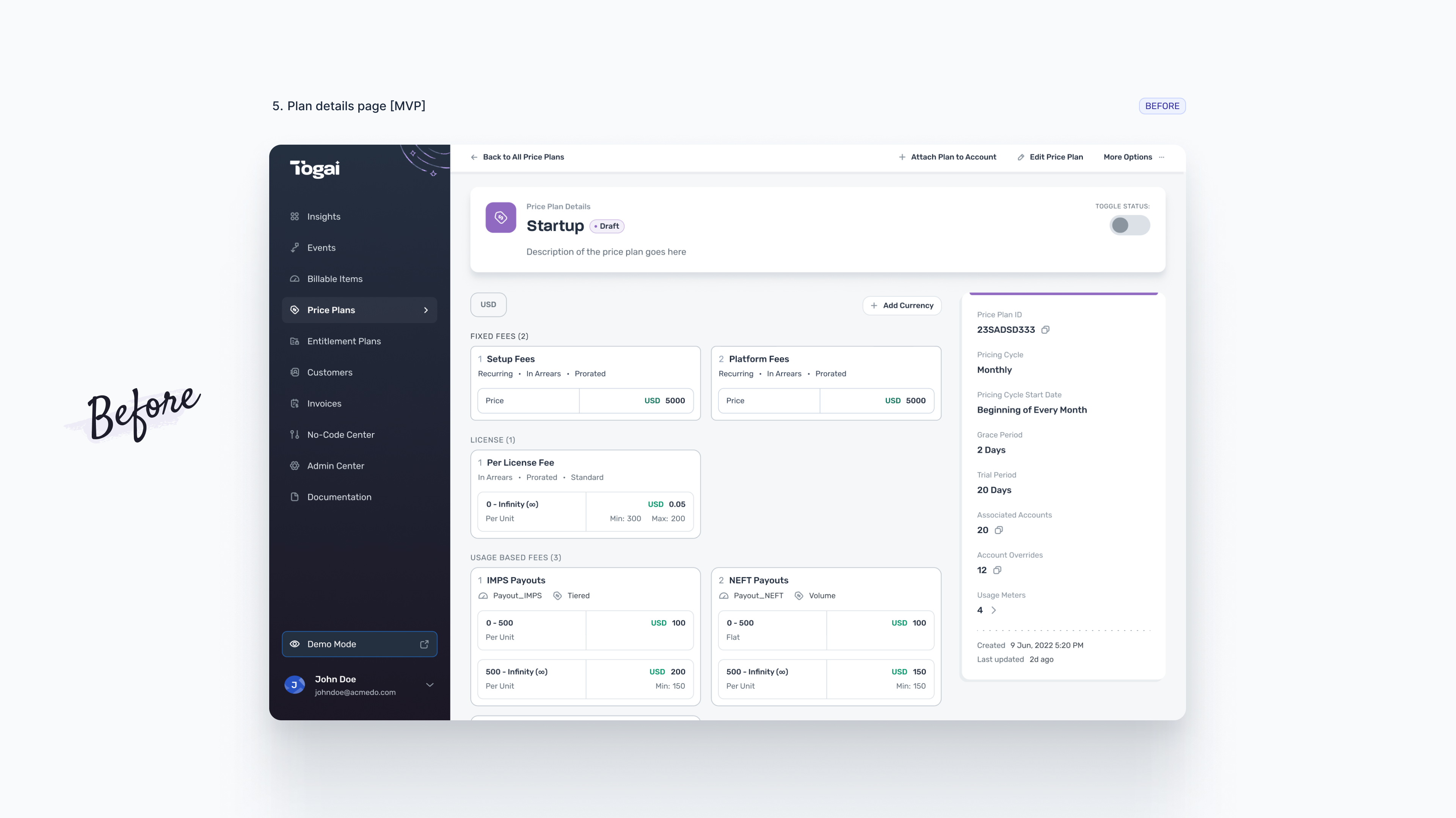 Togai MVP price plan details page showing rate cards, plan metadata, and status controls